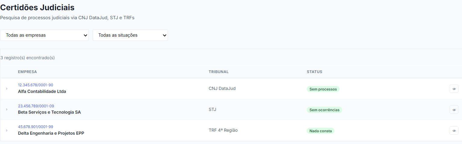 Tela real do sistema — Certidões Judiciais