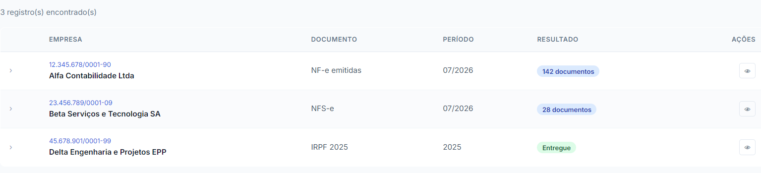 Tela real do sistema — Notas Fiscais e IRPF